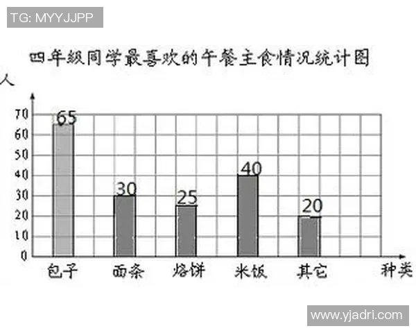 球员数据全面解析:深度剖析各项统计指标对比赛表现的影响