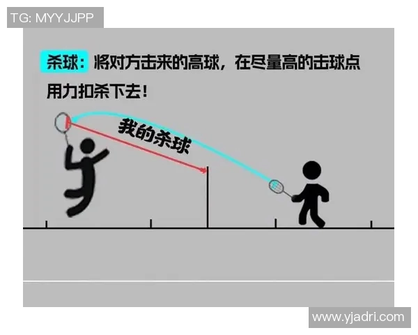 羽毛球赛事技术动作分析与训练策略的应用研究